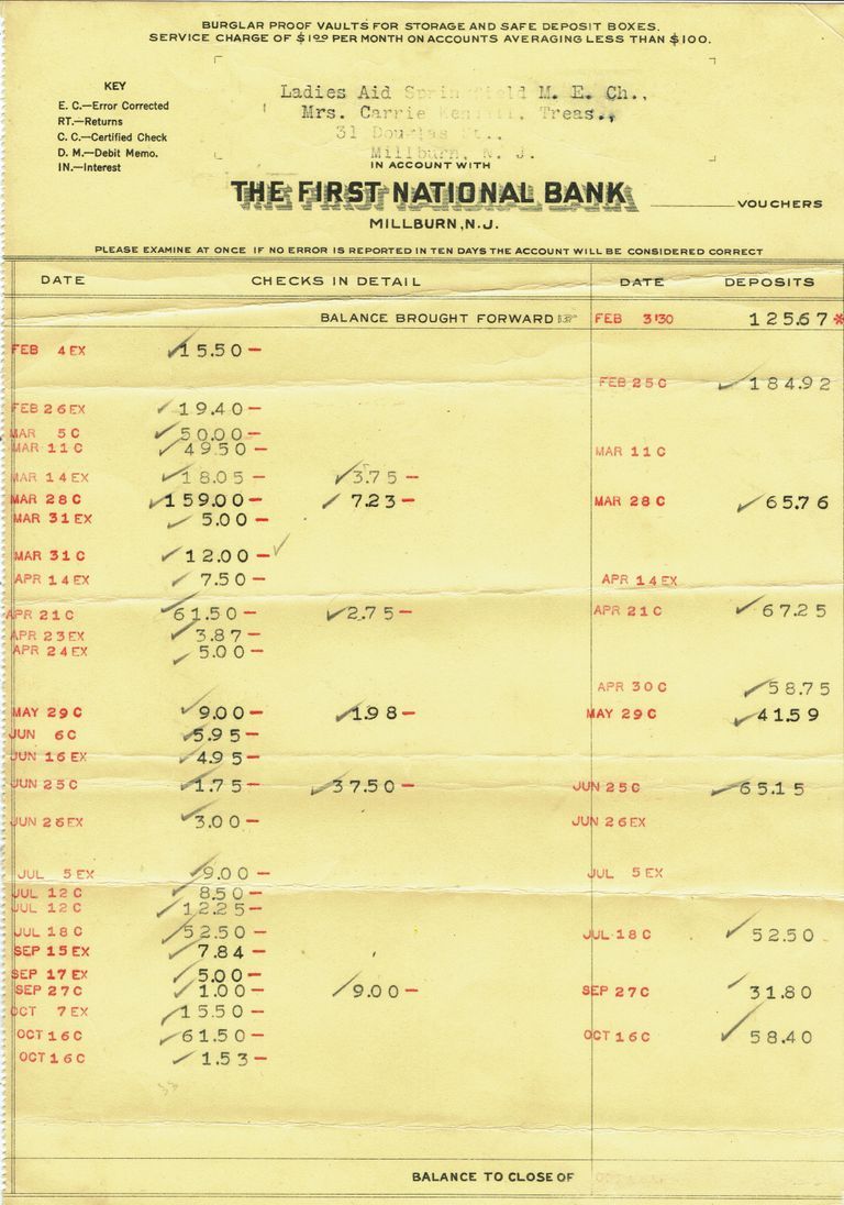          Bank: First National Bank Deposit Receipt, 1930 picture number 1
   