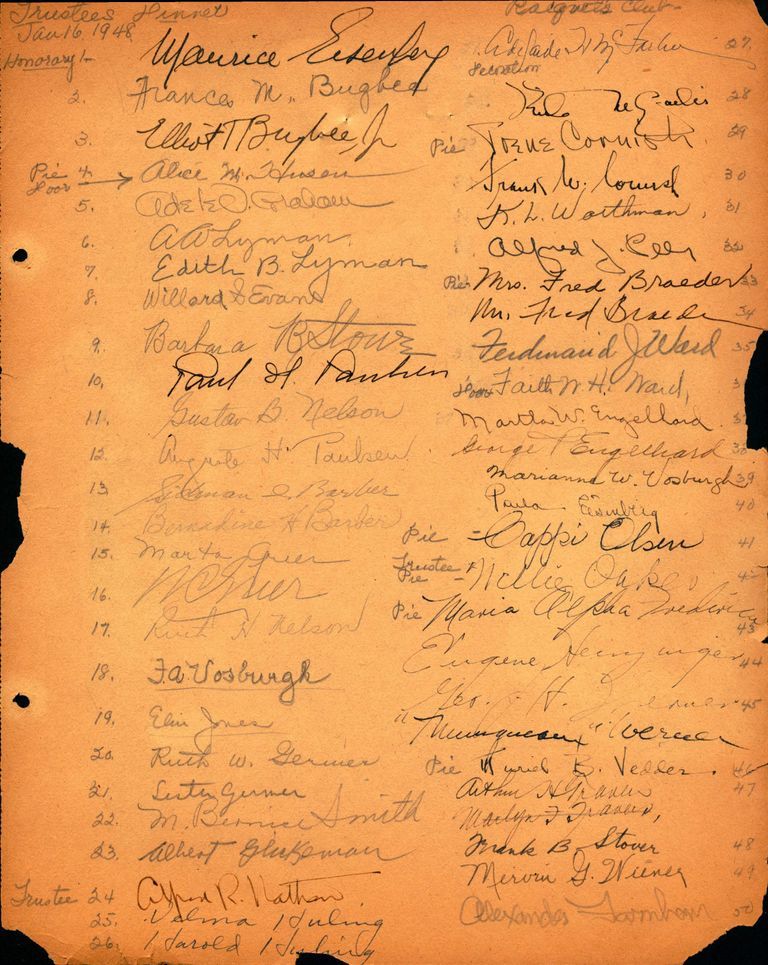          Millburn Art Center: Trustees Dinner, 1948 picture number 1
   