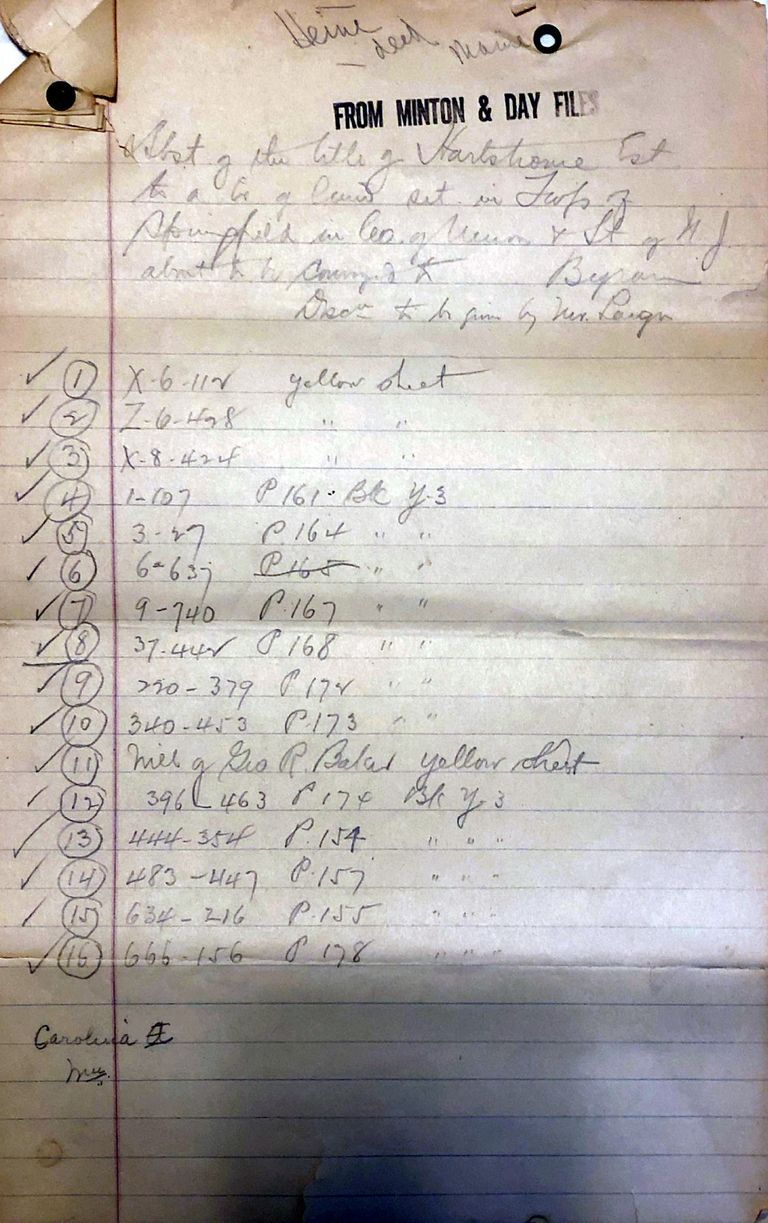          Hartshorn: Springfield Real Estate Notes picture number 1
   