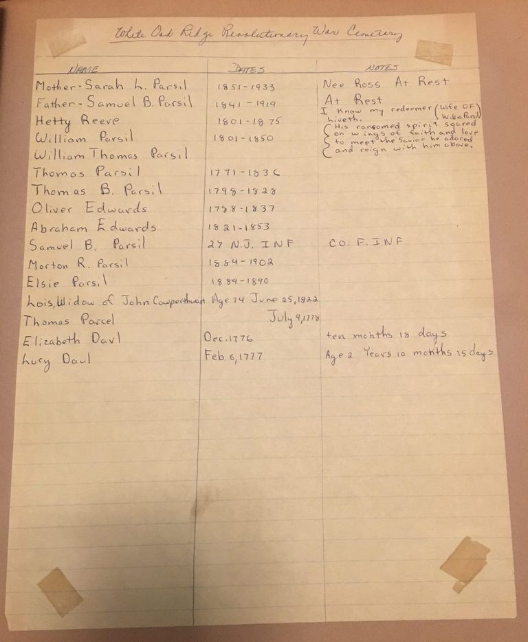          Parsil: White Oak Ridge Revolutionary War Cemetery Listing picture number 1
   