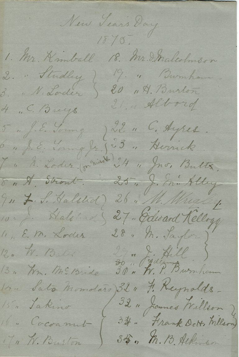          Kellogg: New Year's Day Lists, 1875 & 1876 picture number 1
   