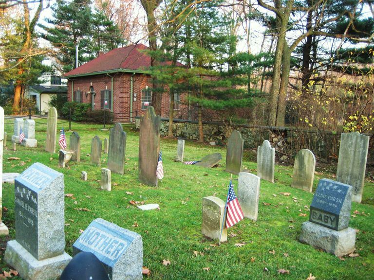          History of the Parsil House Cemetery, Research Project by Aleksia Kulp
   