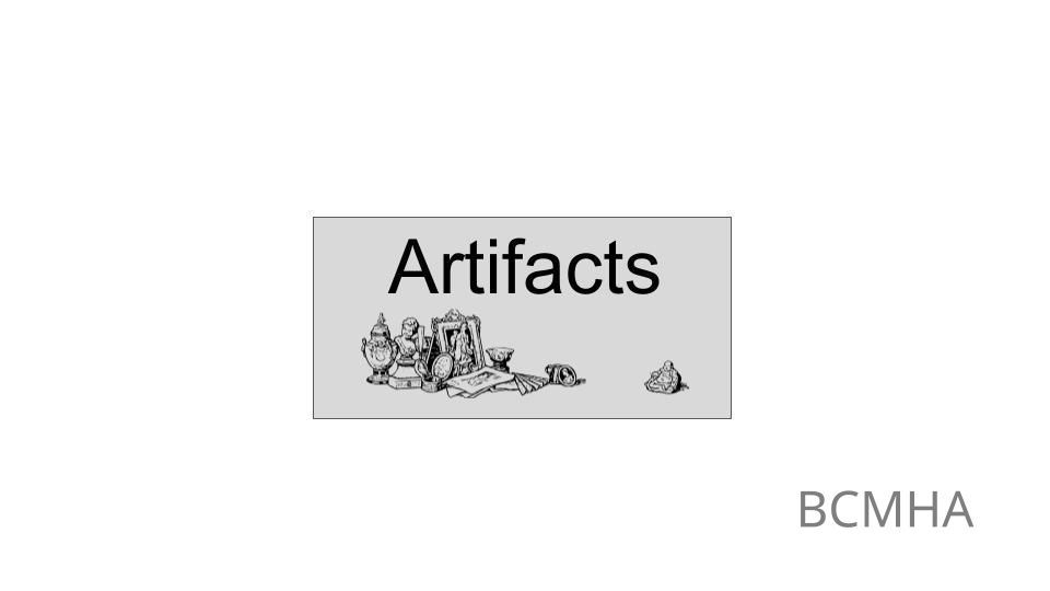 Index of 3D Artifacts