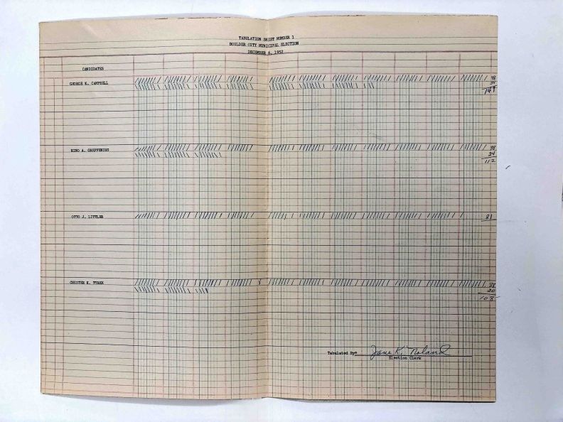 MS.95 - Box 1 of 1; ff 1 of 1: December 6, 1952: Tabulation sheets