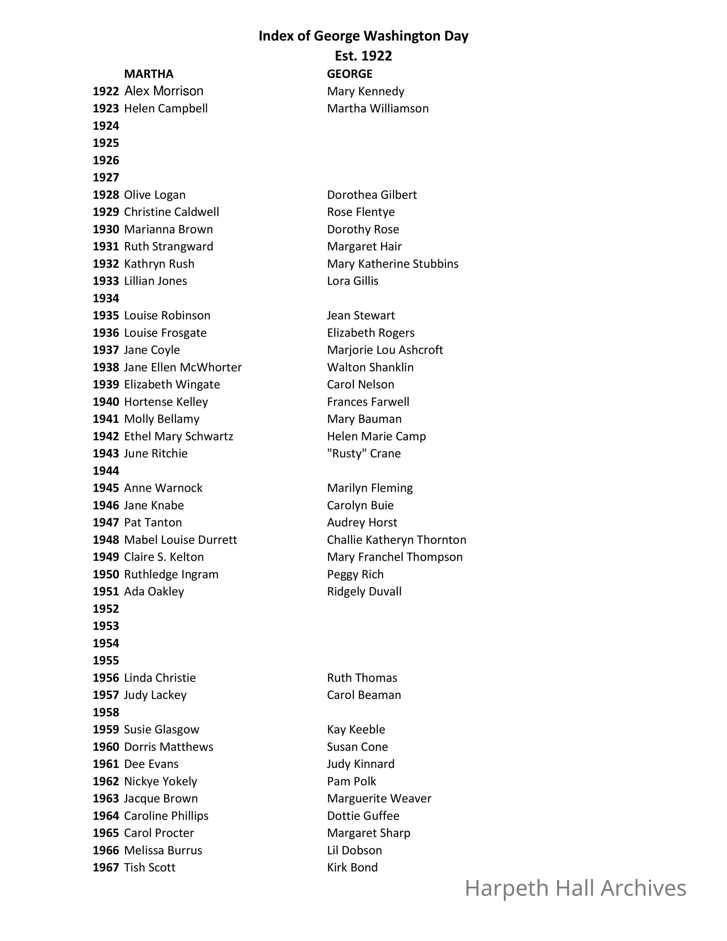 open document to see second page