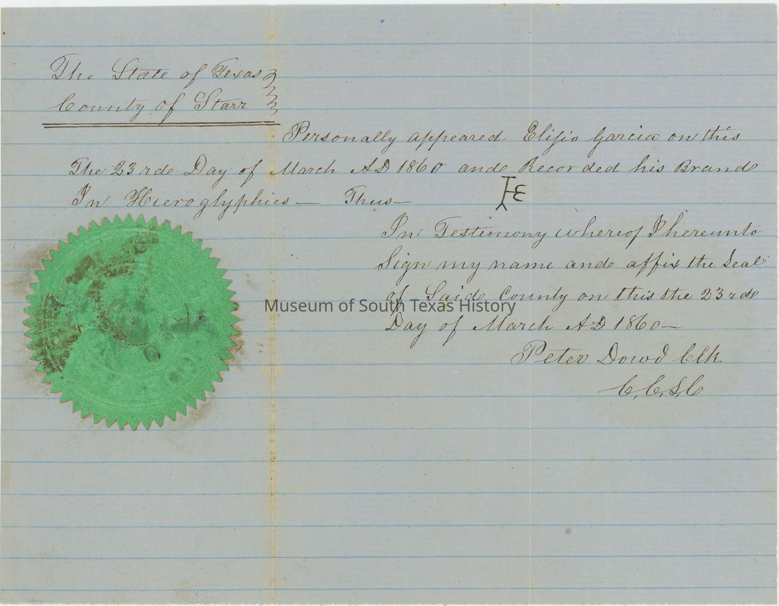 Sergio Rodriguez Collection