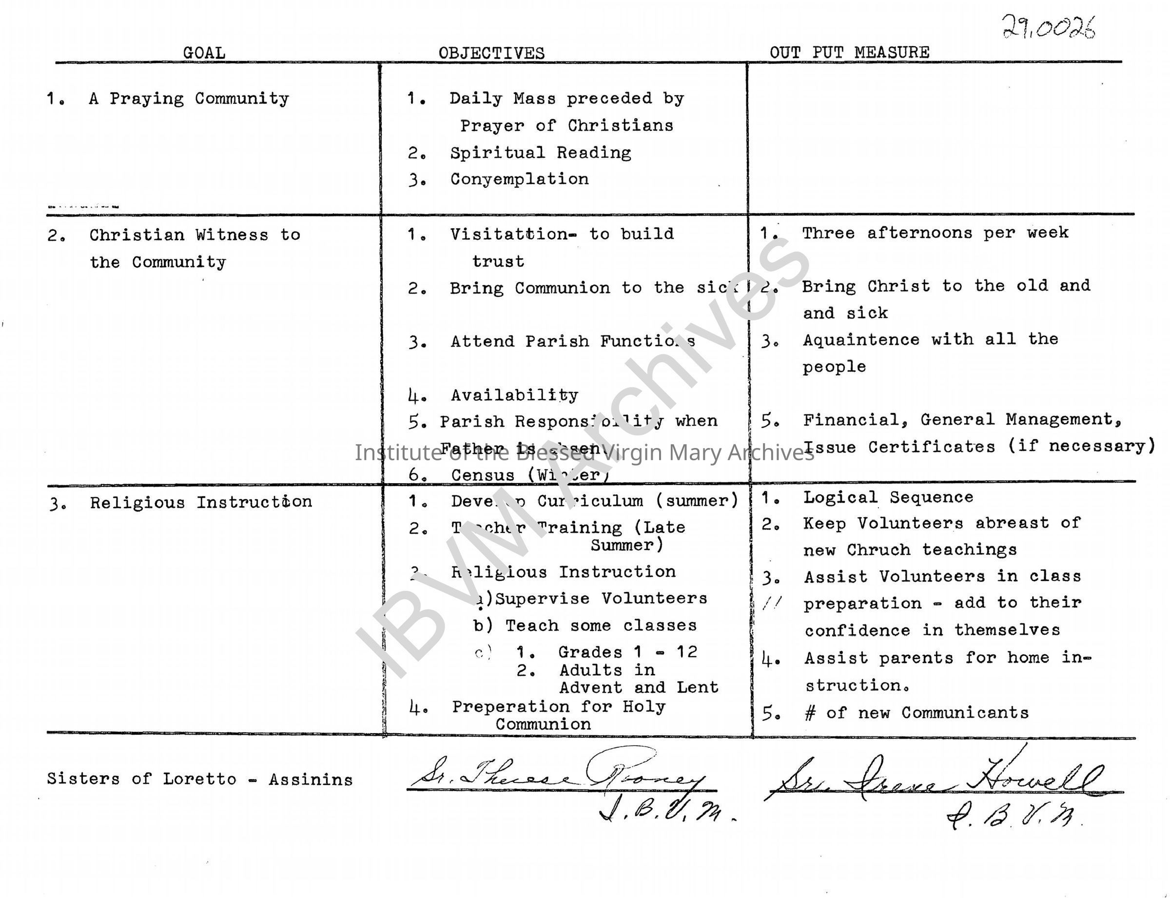 Goals, Objectives and Output Measures: PDF/A, Watermarked