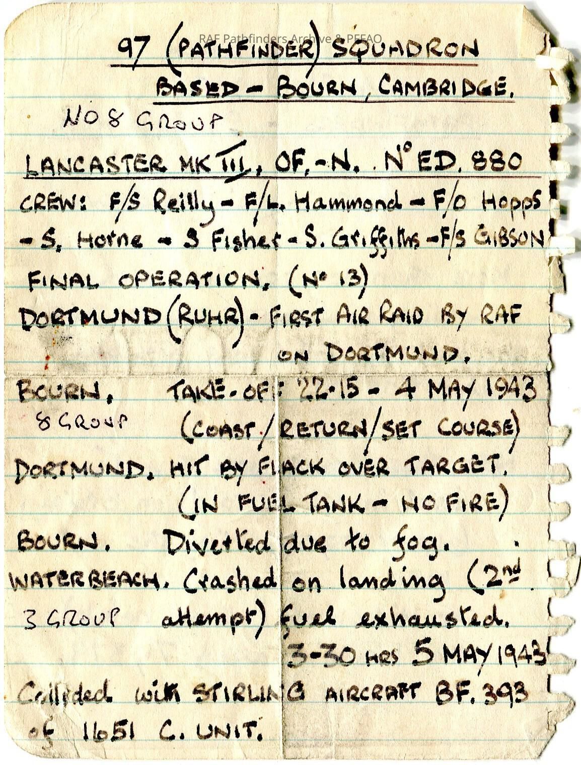 Y/97 Sqd: Ronnie Gibson Items