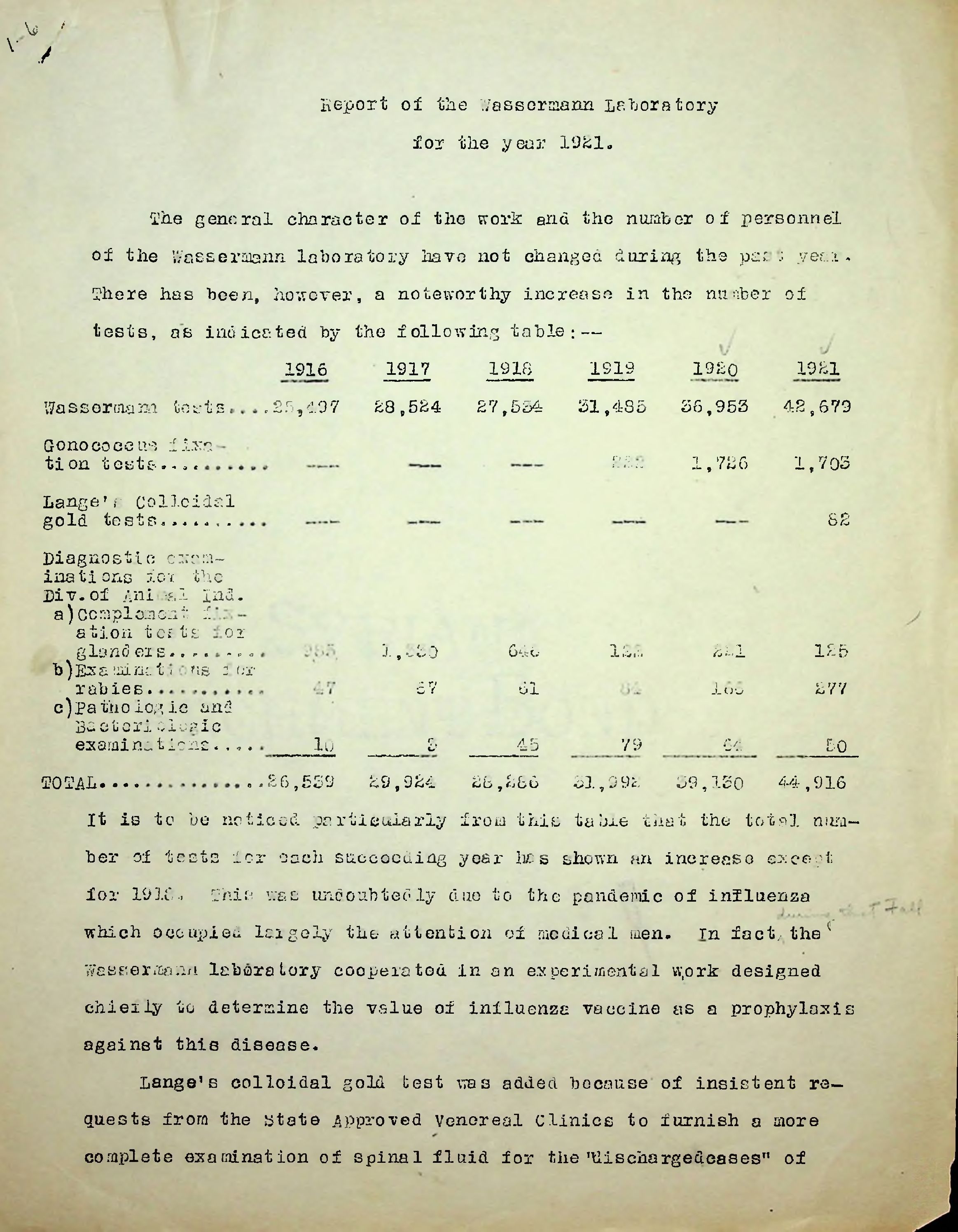 Scan of original document