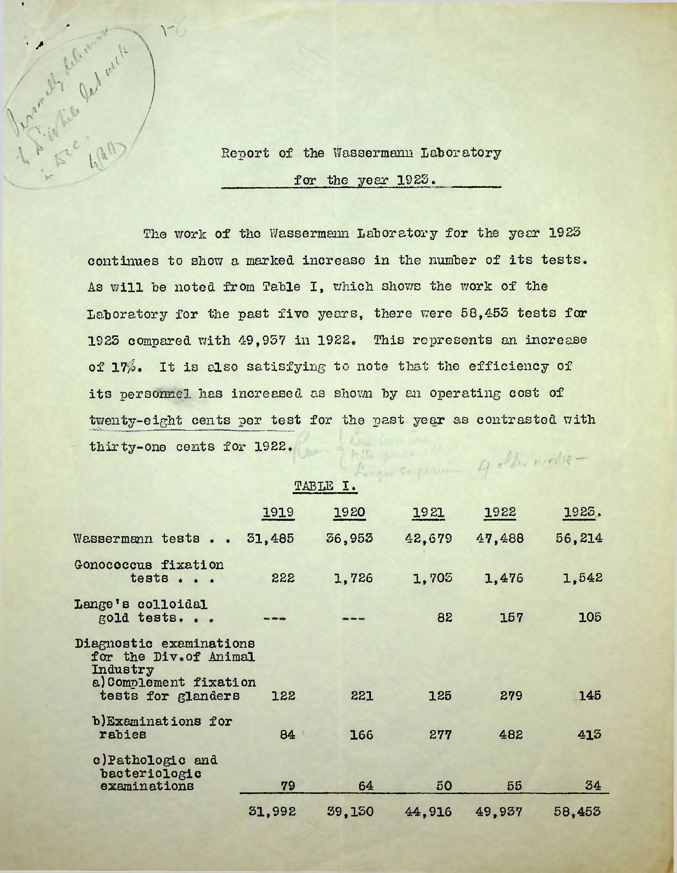 Scan of original document