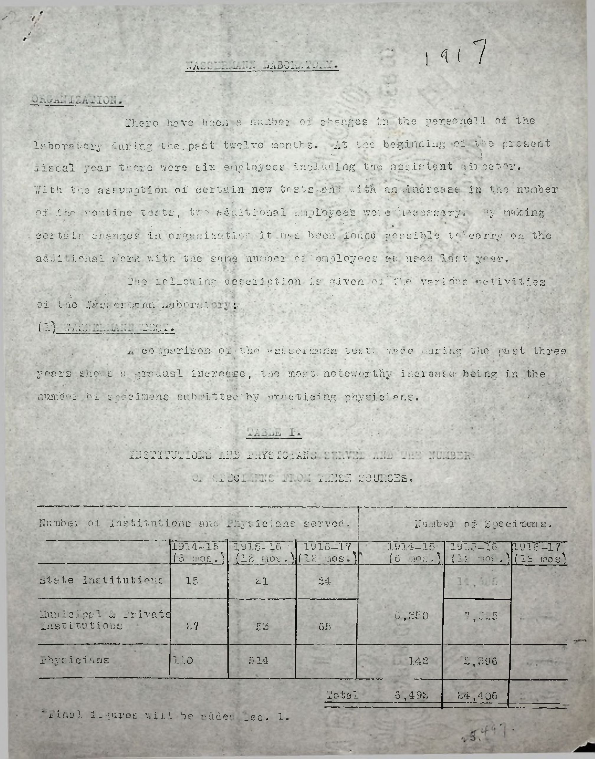 Scan of original document