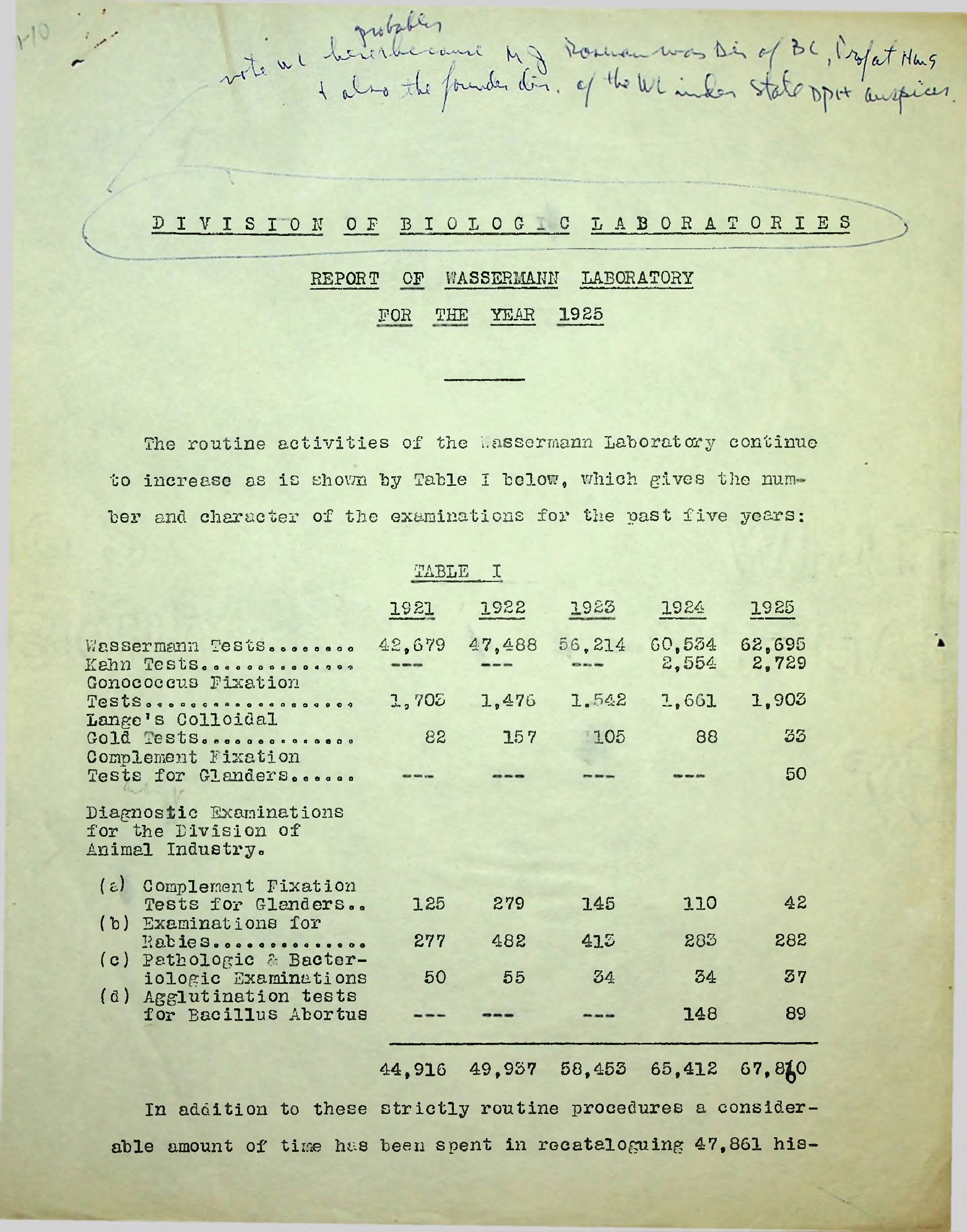 Scan of original document