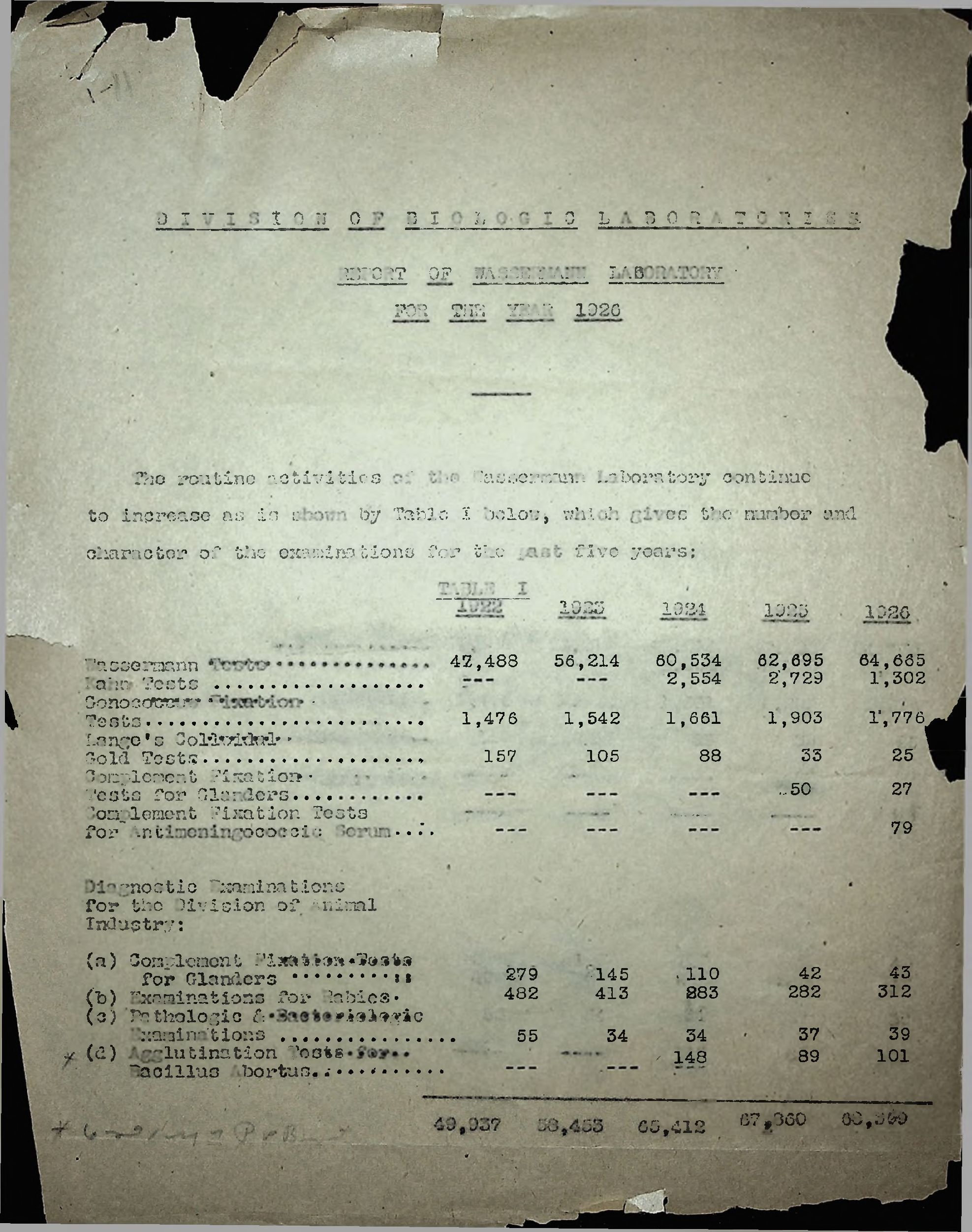 Scan of original document