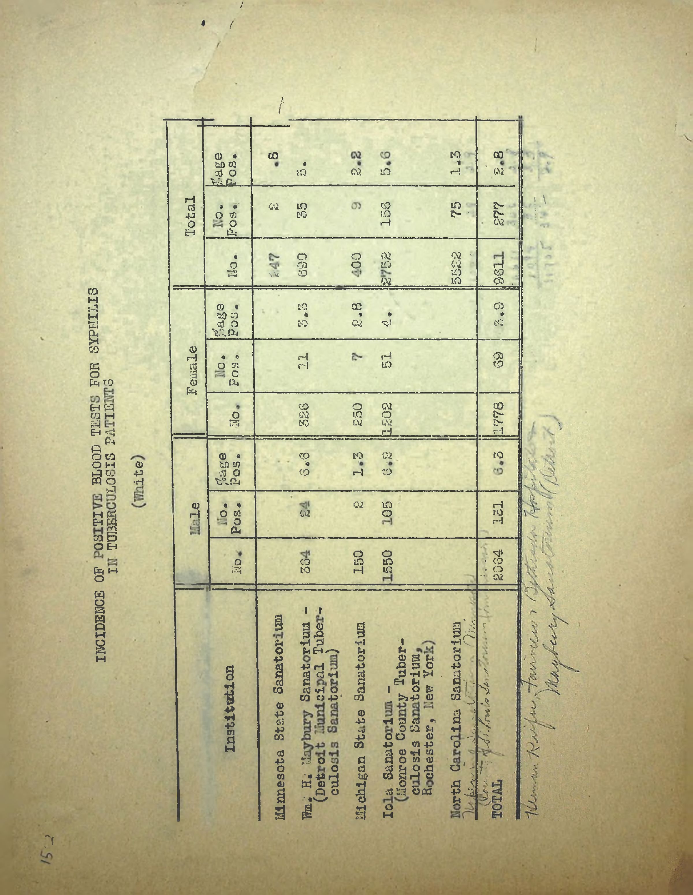 Scan of original document