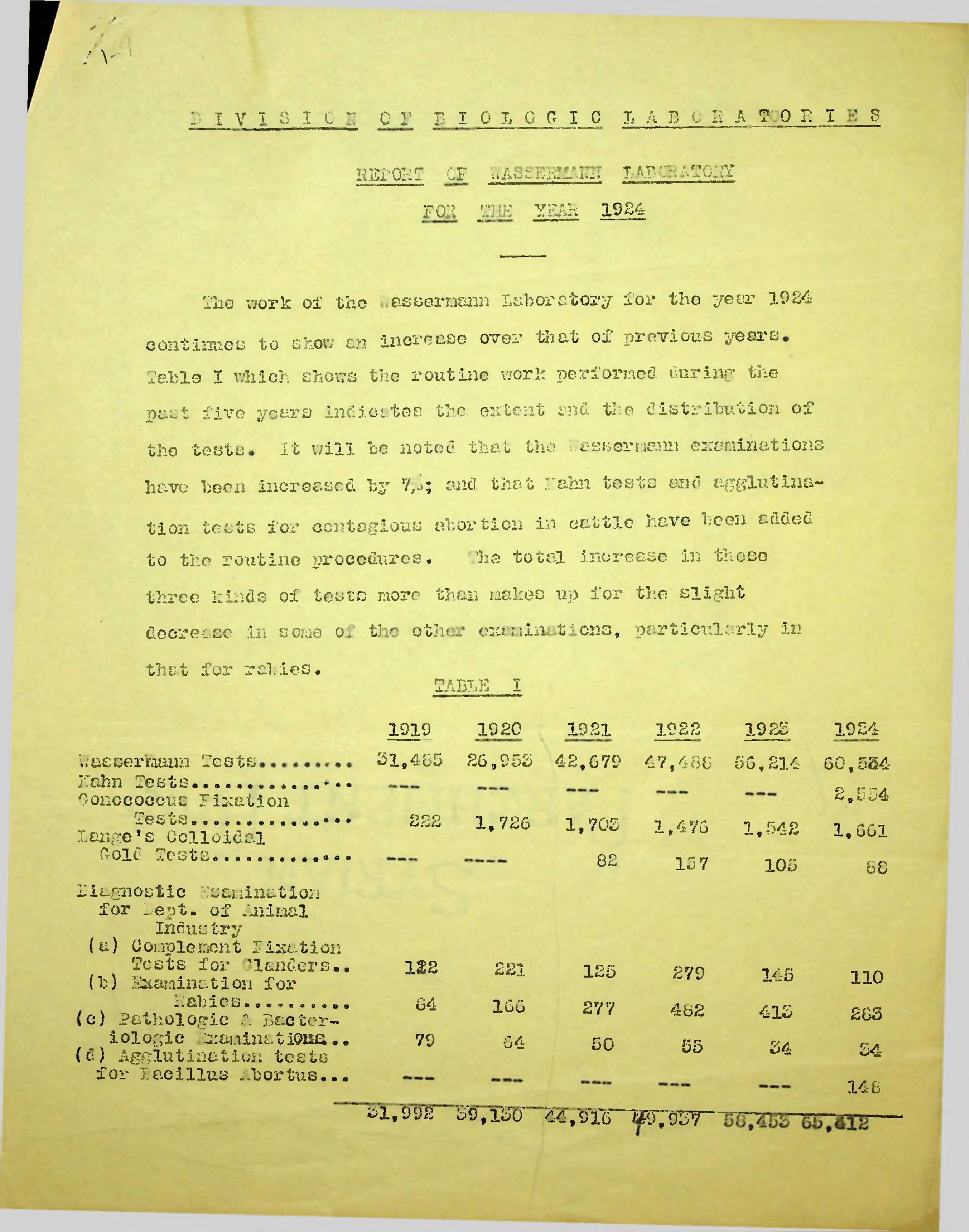 Scan of original document