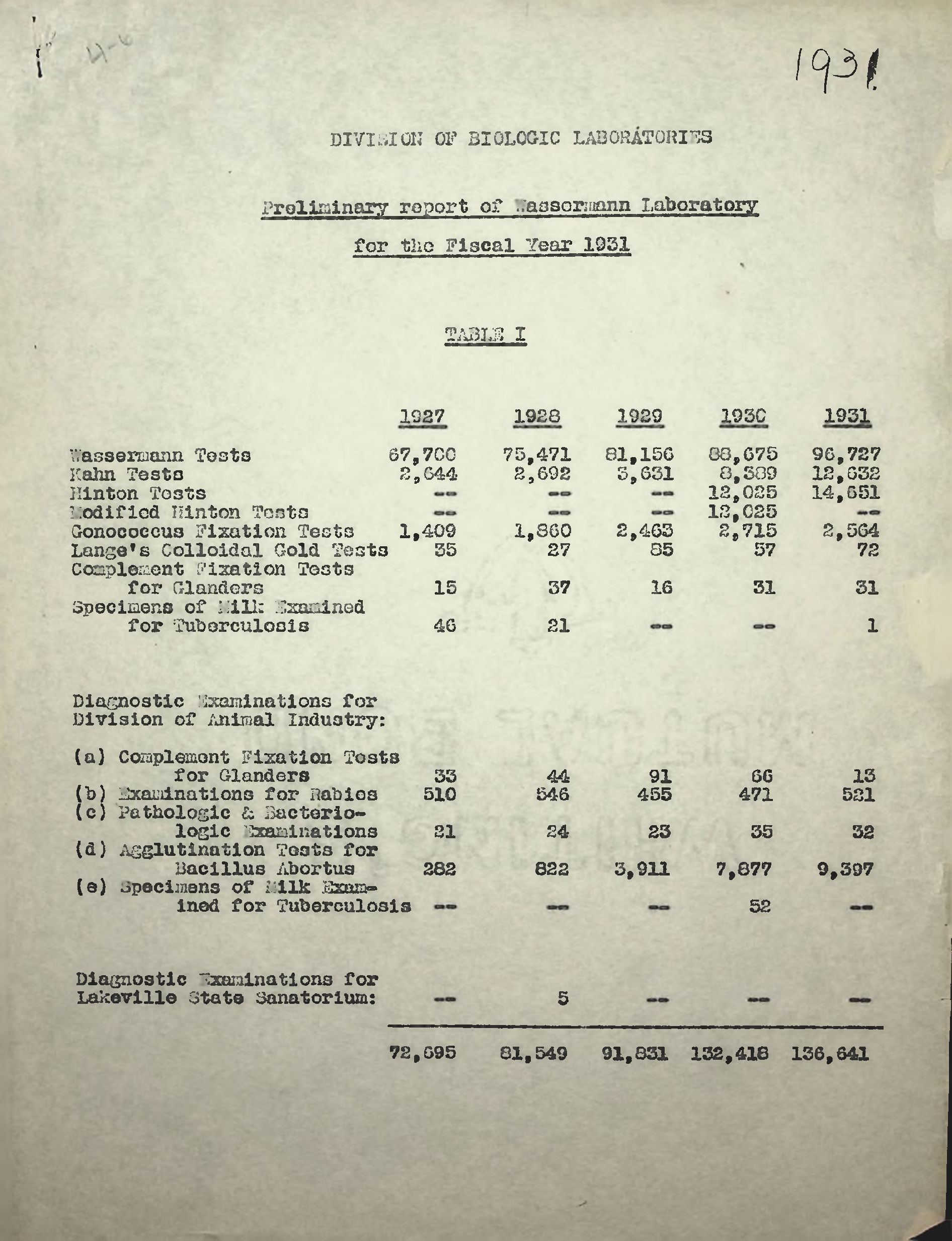 Scan of original document