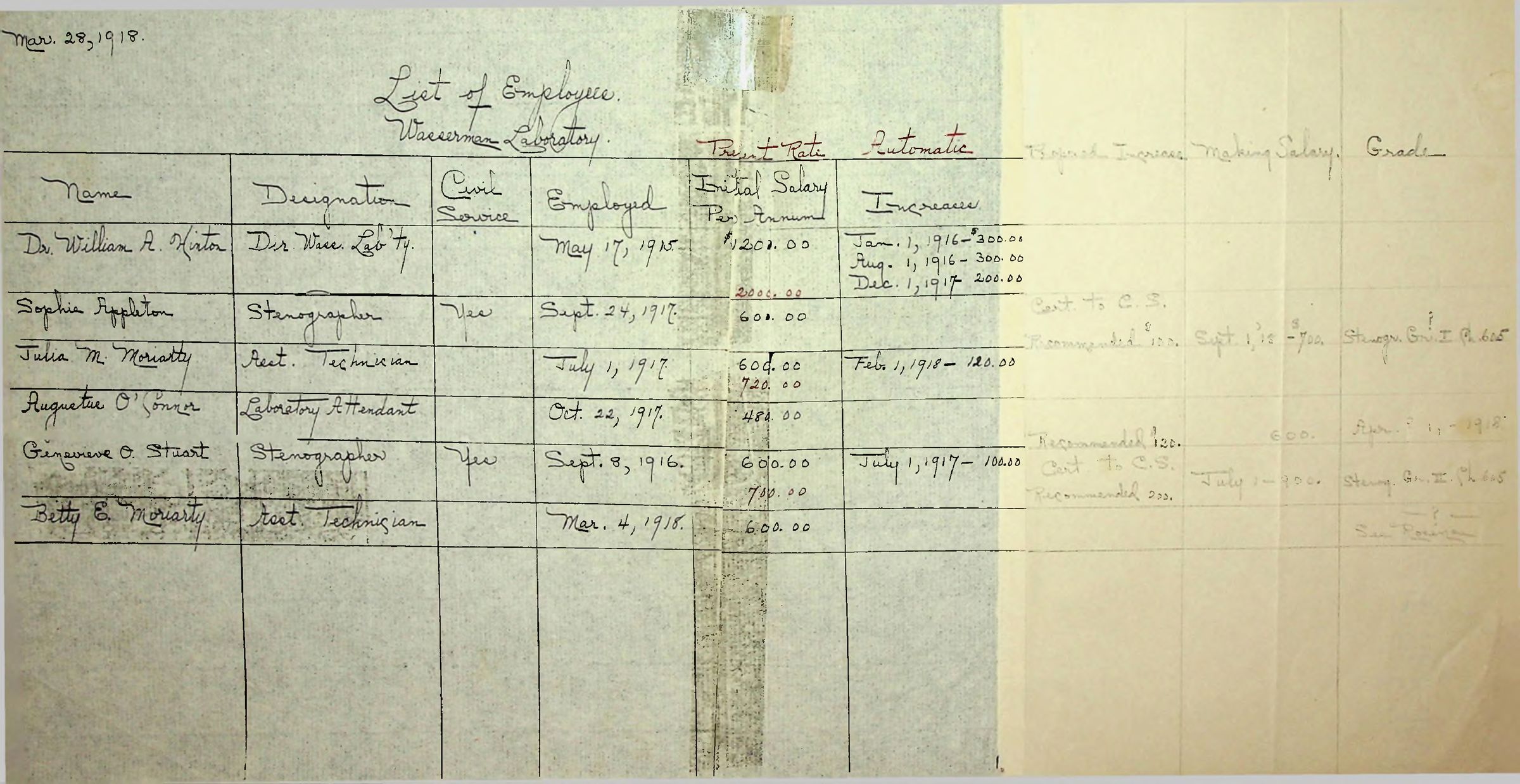 Scan of original document