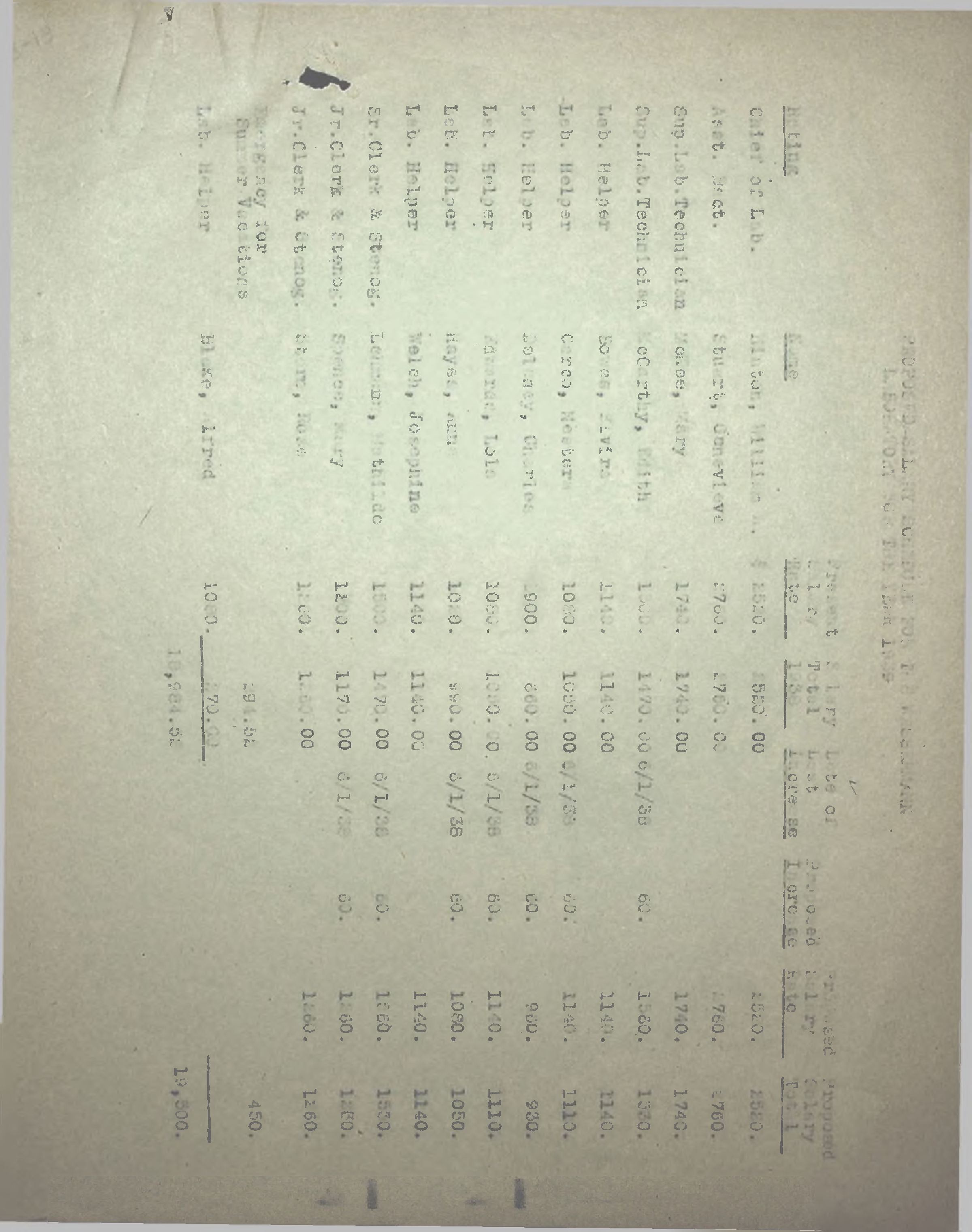 Scan of original document