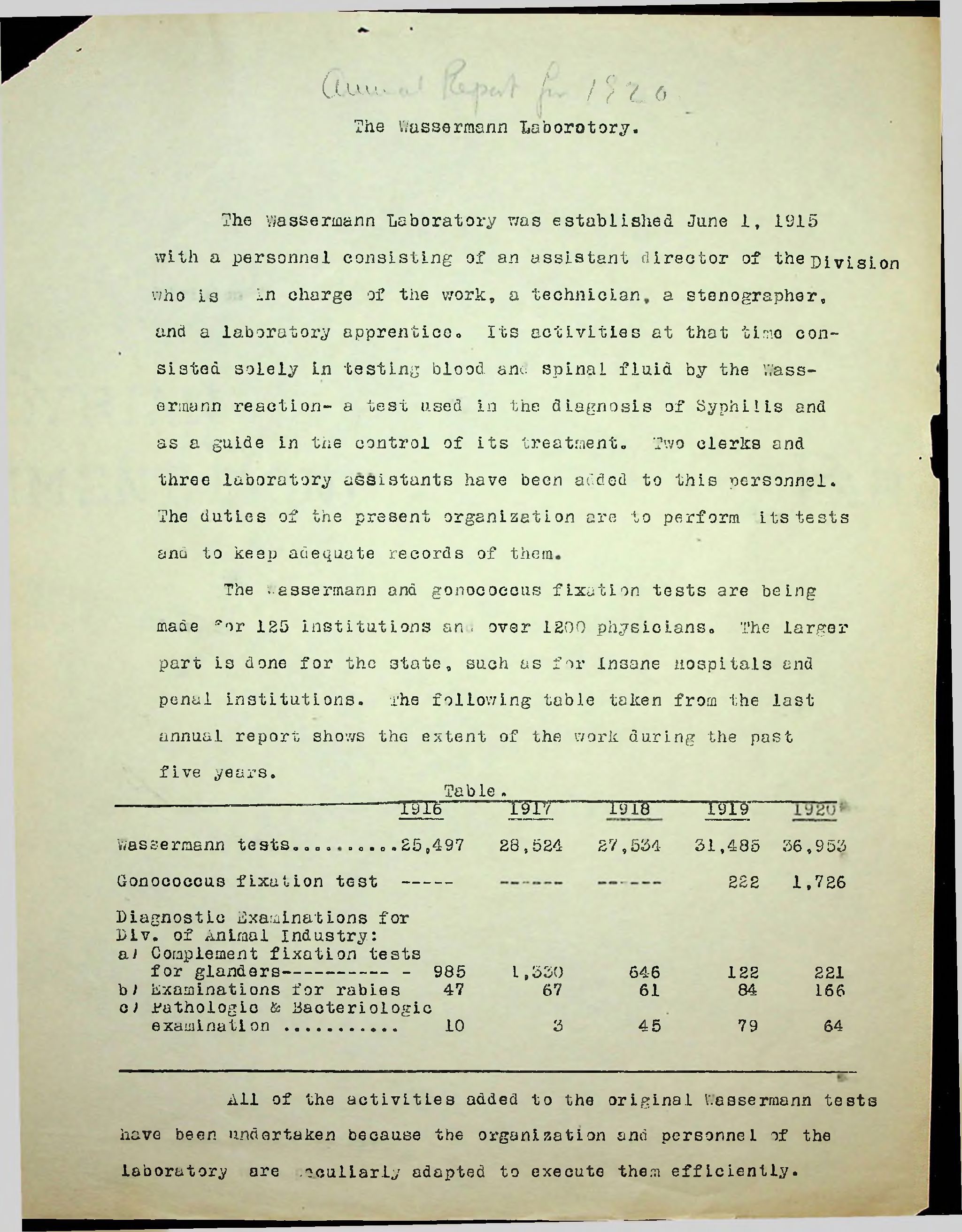 Scan of original document