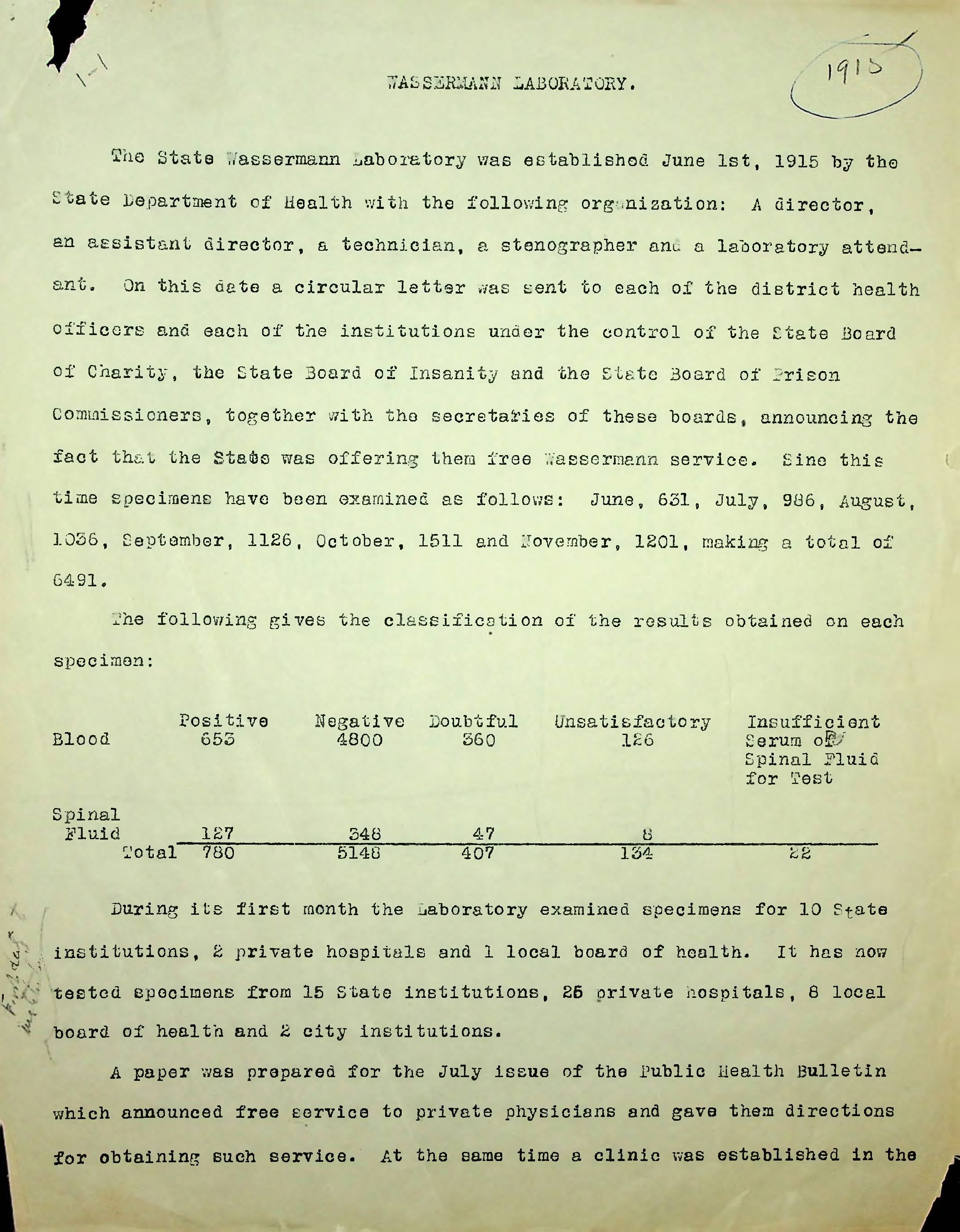 Scan of the original document