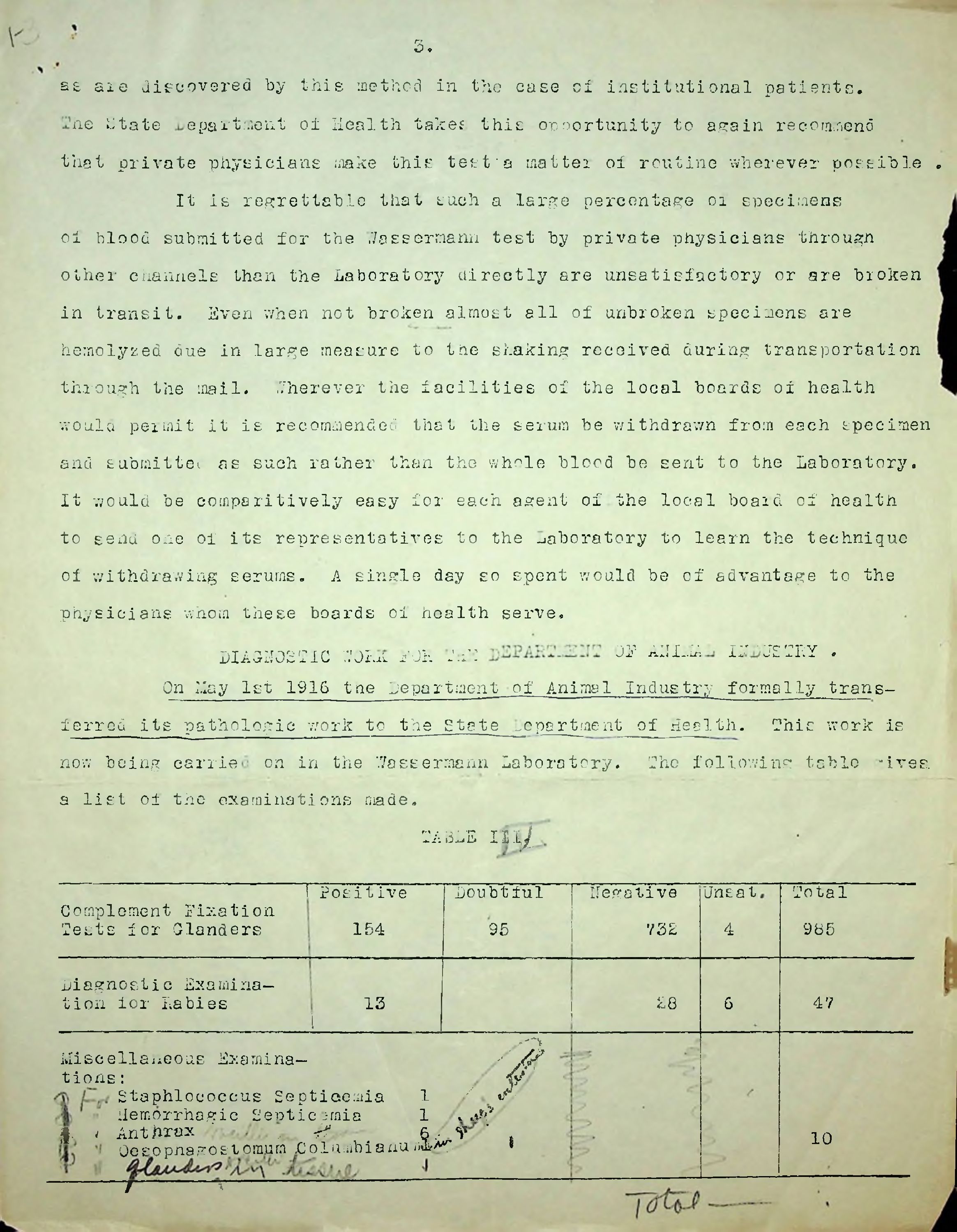 Scan of original document