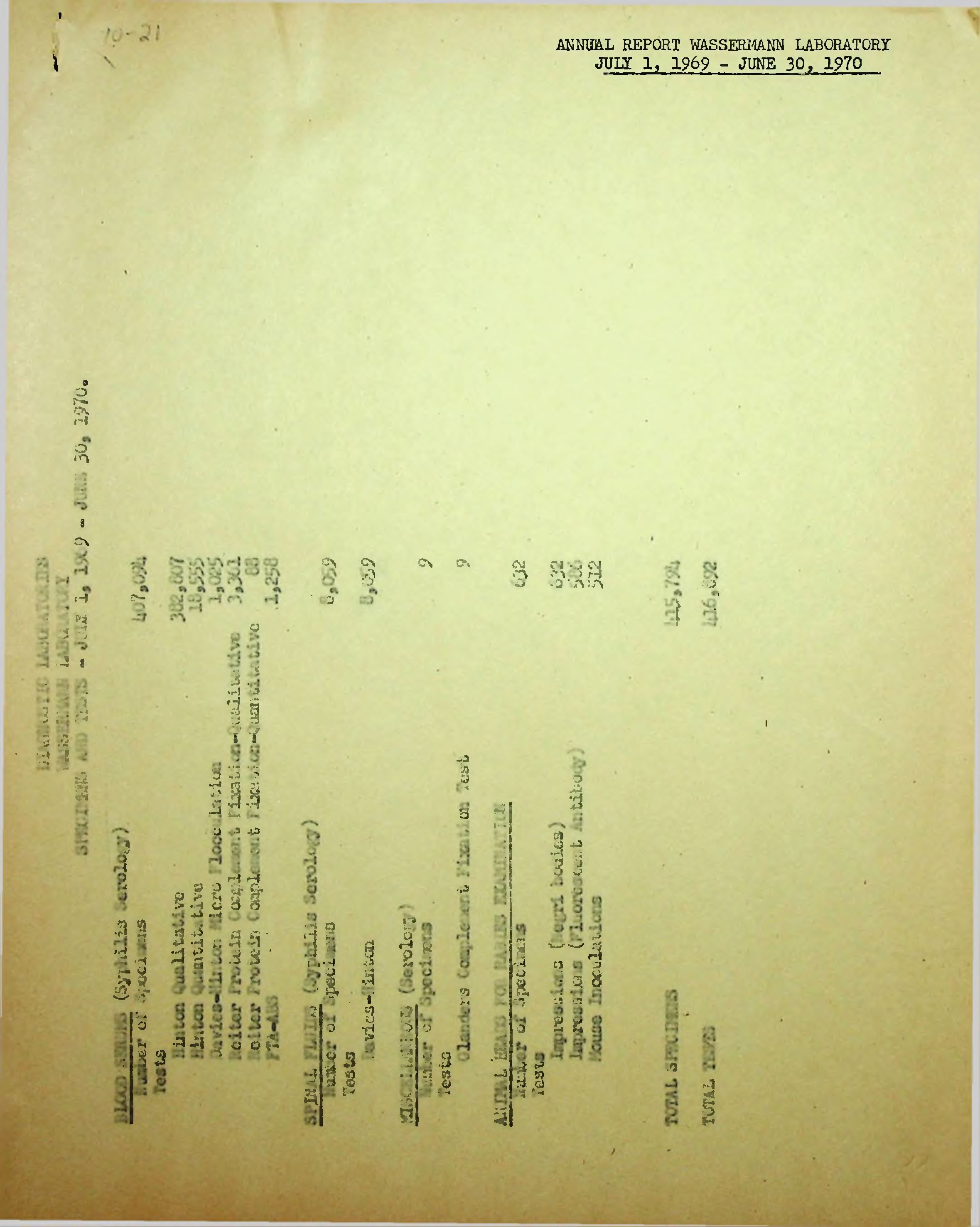 Scan of original document
