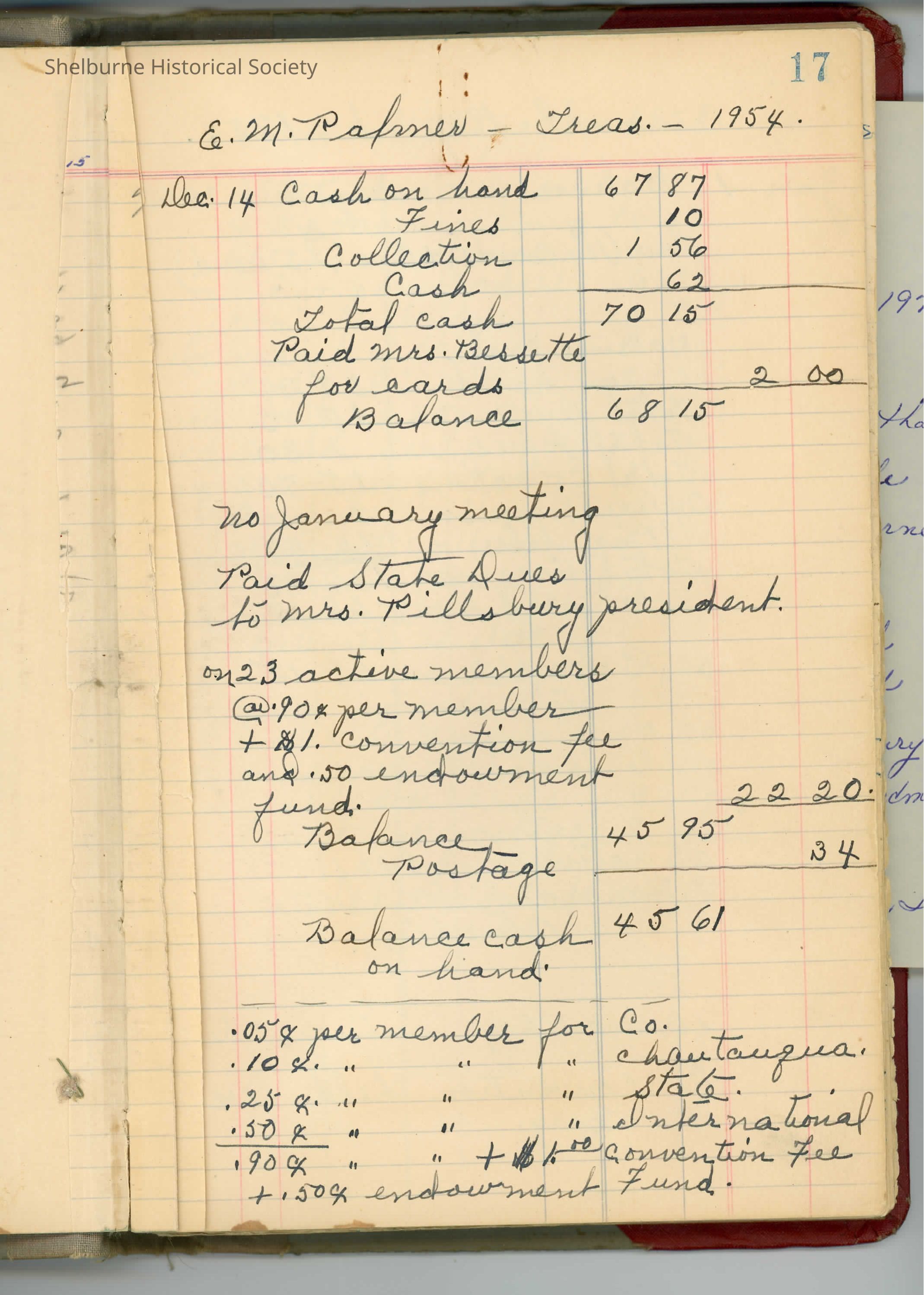 Ledger of the Every Ready Circle of the King's Daughters 1954-1974
