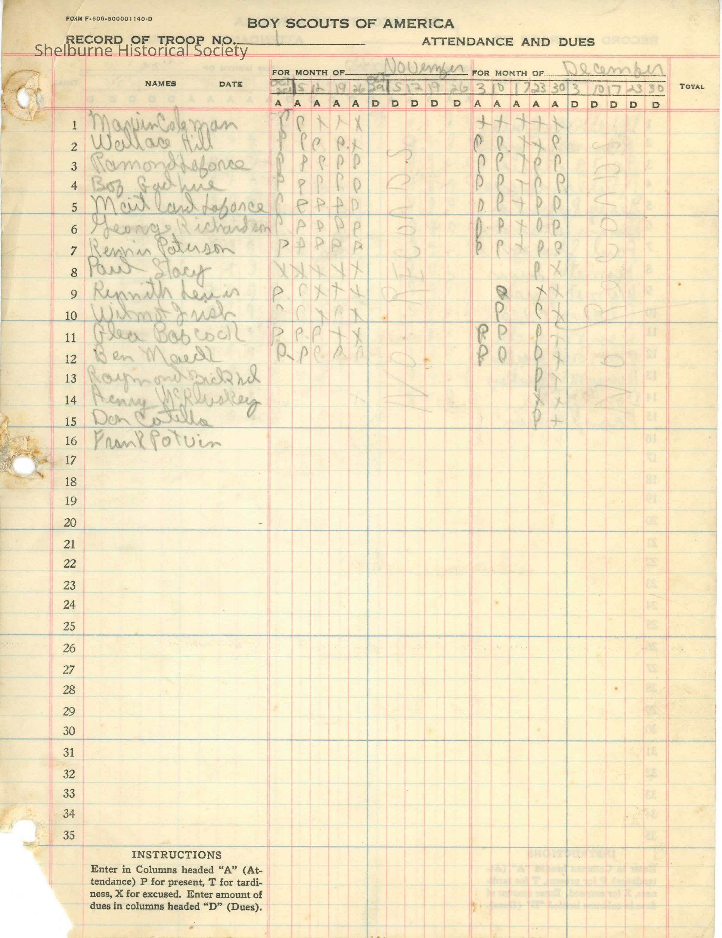 Boy Scouts of America Attendance Sheet, Troop 1, Shelburne, Vermont