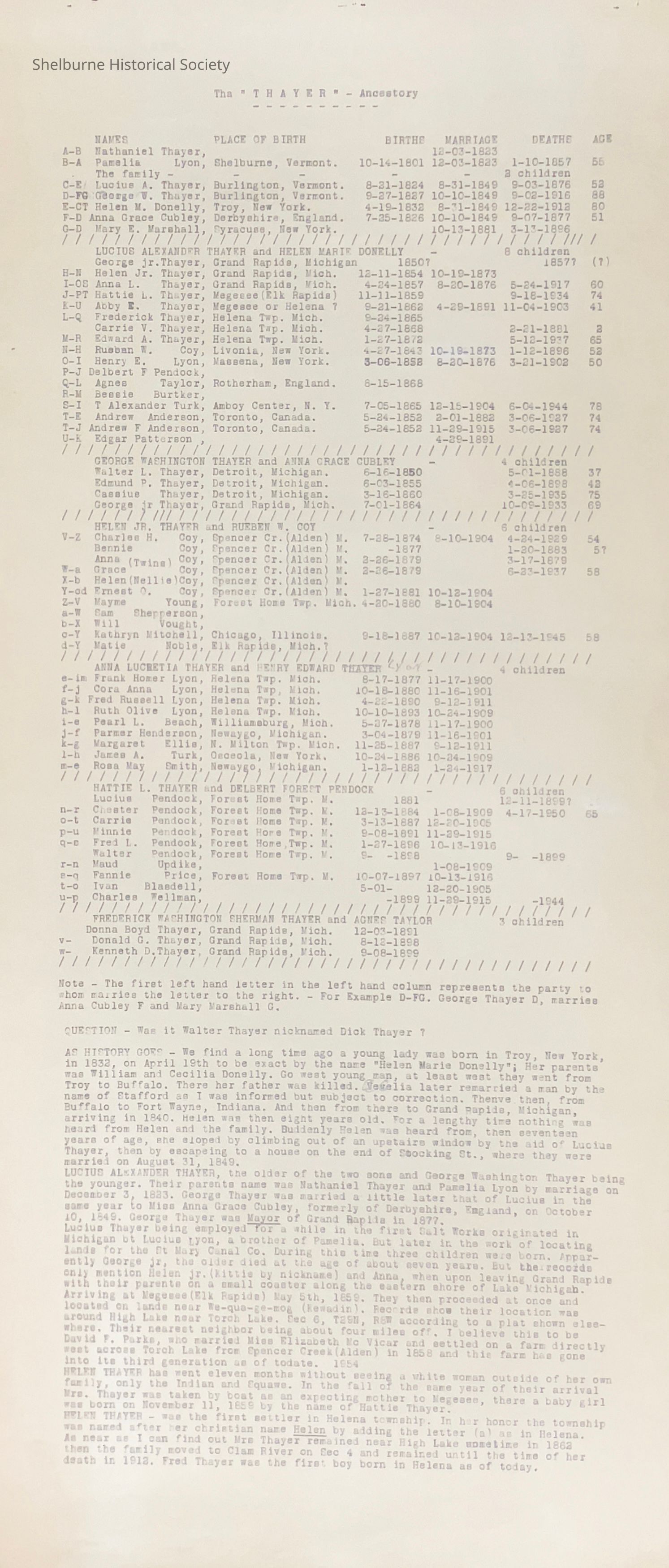 Families - History and Genealogy
