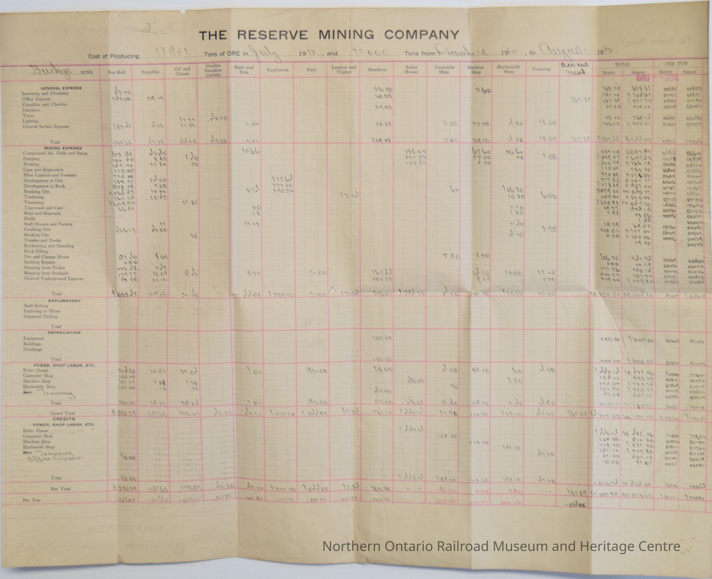 Reserve Mining business pre WW I: Hans Matthew Collection