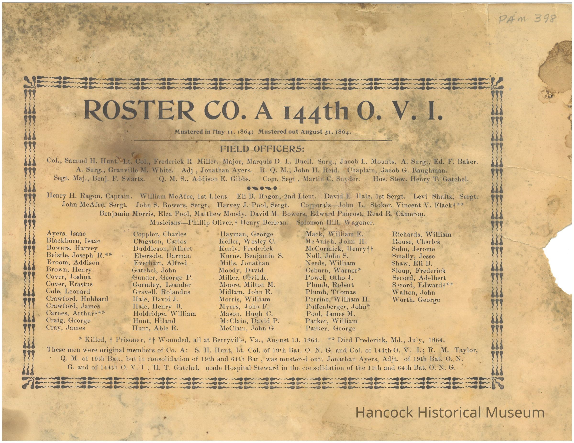 The image displays an old, slightly damaged document listing the "Roster Co. A 144th O.V.I." with a decorative border. It details the field officers including Col. Samuel H. Hunt and others like Lt. Col., Major, and Surgeons along with their names. The muster dates are May 11, 1864, through August 31, 1864. Multiple ranks are displayed including Captains, Lieutenants, and Sergeants, with names like Henry H. Ragon and William McAfee. It also lists various other ranks down to privates, and provides annotations indicating individuals who were killed, wounded, or captured during their service. The document gives a historical glimpse into this military unit, showing the complexity of its organization and the many individuals who served within its ranks.