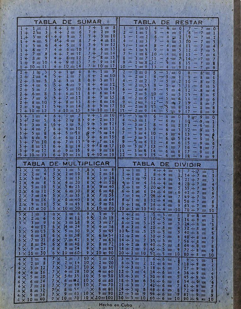 "Ideal" school exercise notebook (Cuaderno Extra No. 500) - Image 3