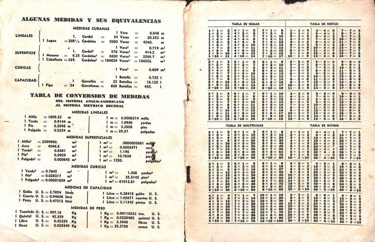 Cuban School Notebook - Image 3