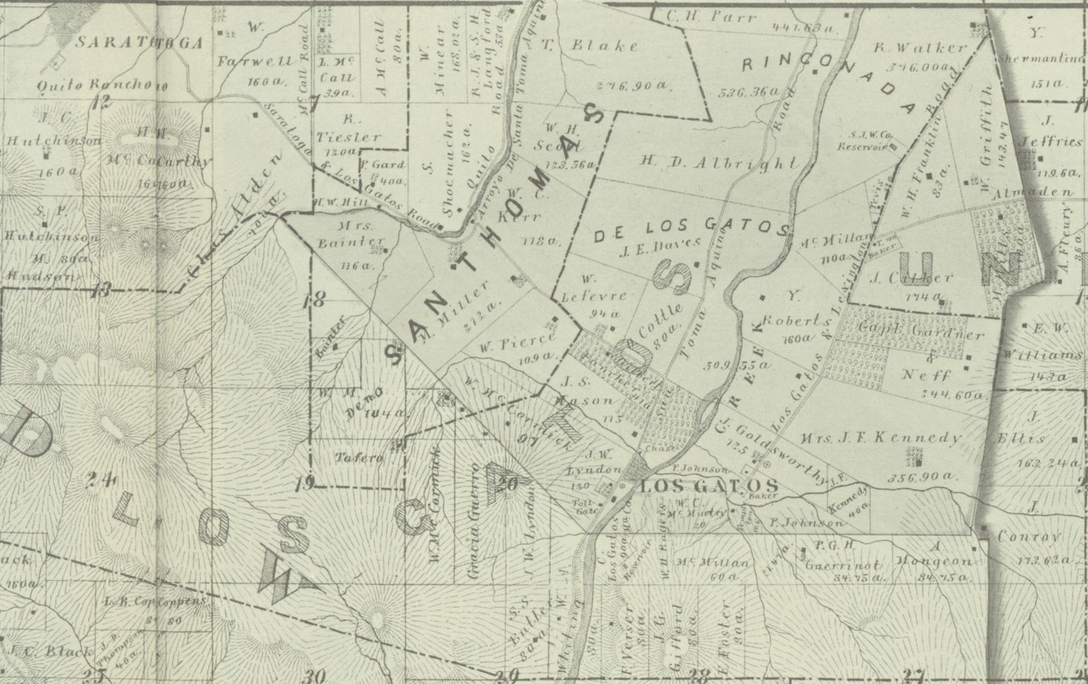 Maps