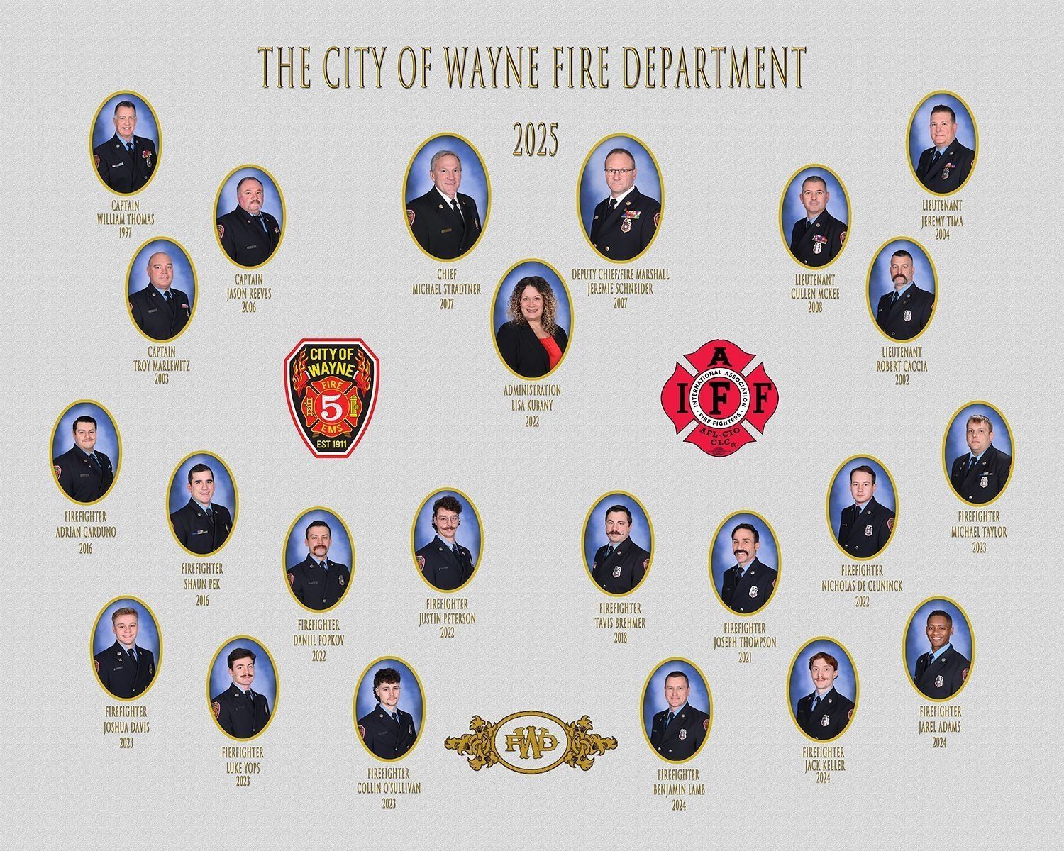 William Thomas, Jason Reeves, Troy Marlewitz, Michael Stradner, Lisa Kubany, Jeremie Schneider, Cullen McKee, Jeremy Tima, Robert Caccia, Adrian Garduno, Shaun Pek, Danil Popkov, Justin Peterson, Travis Brehmer, Joseph Thompson, Nicholas De Ceuninck, Michael Taylor, Joshua Davis, Luke Yops, Collin O'Sullivan, Benjamin Lamb, Jack Keller, Jarel Adams.