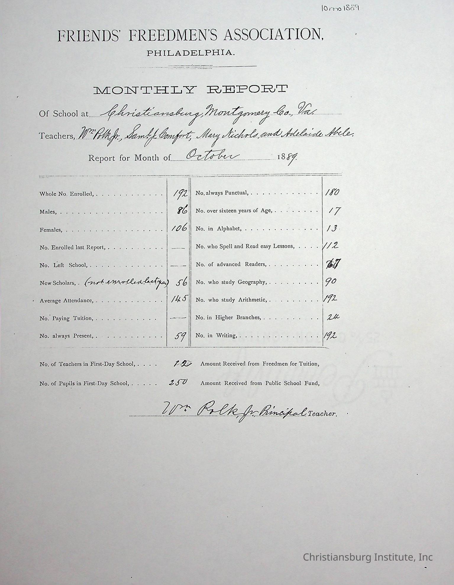 School Annuals Collection [1888-1925]