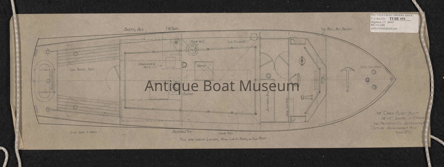 Matthews Boat Owners Association Collection
