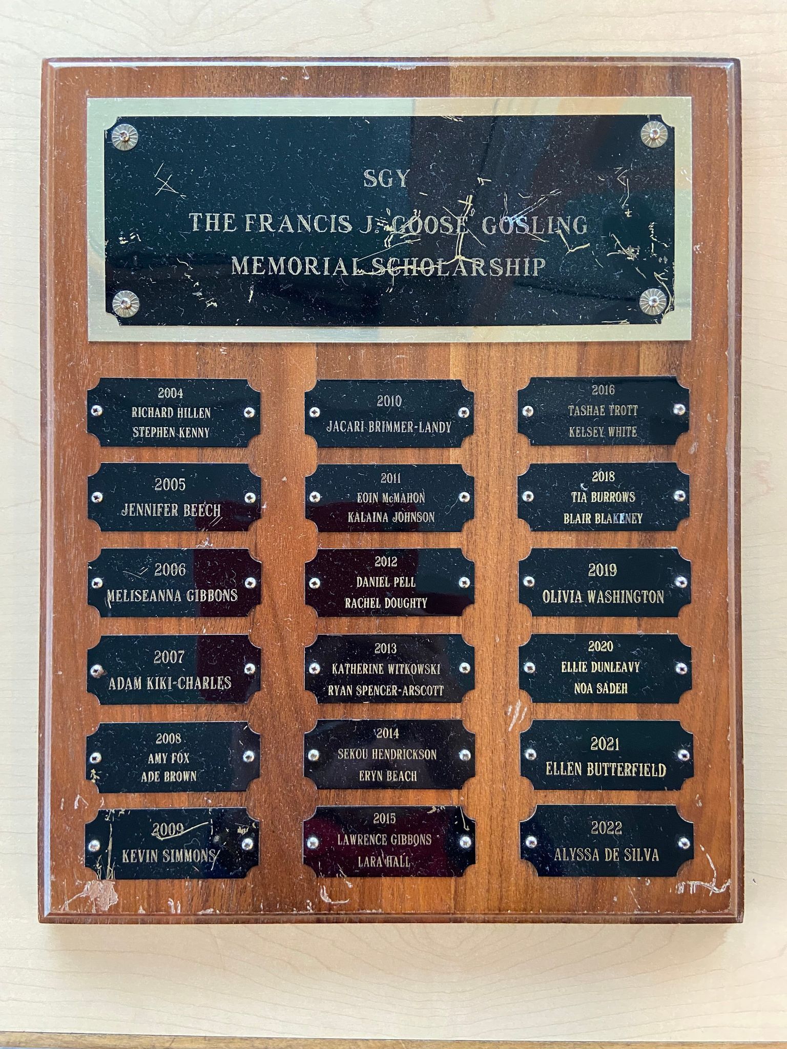 Francis 'Goose' Gosling