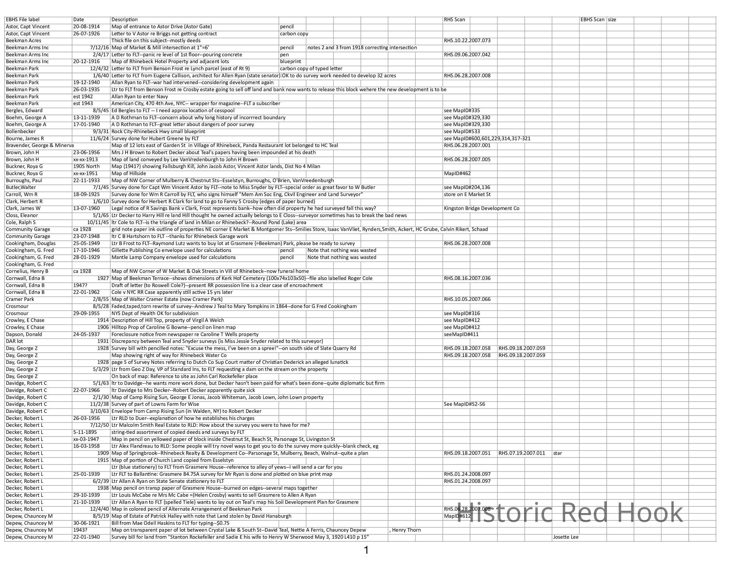pdf - click to view