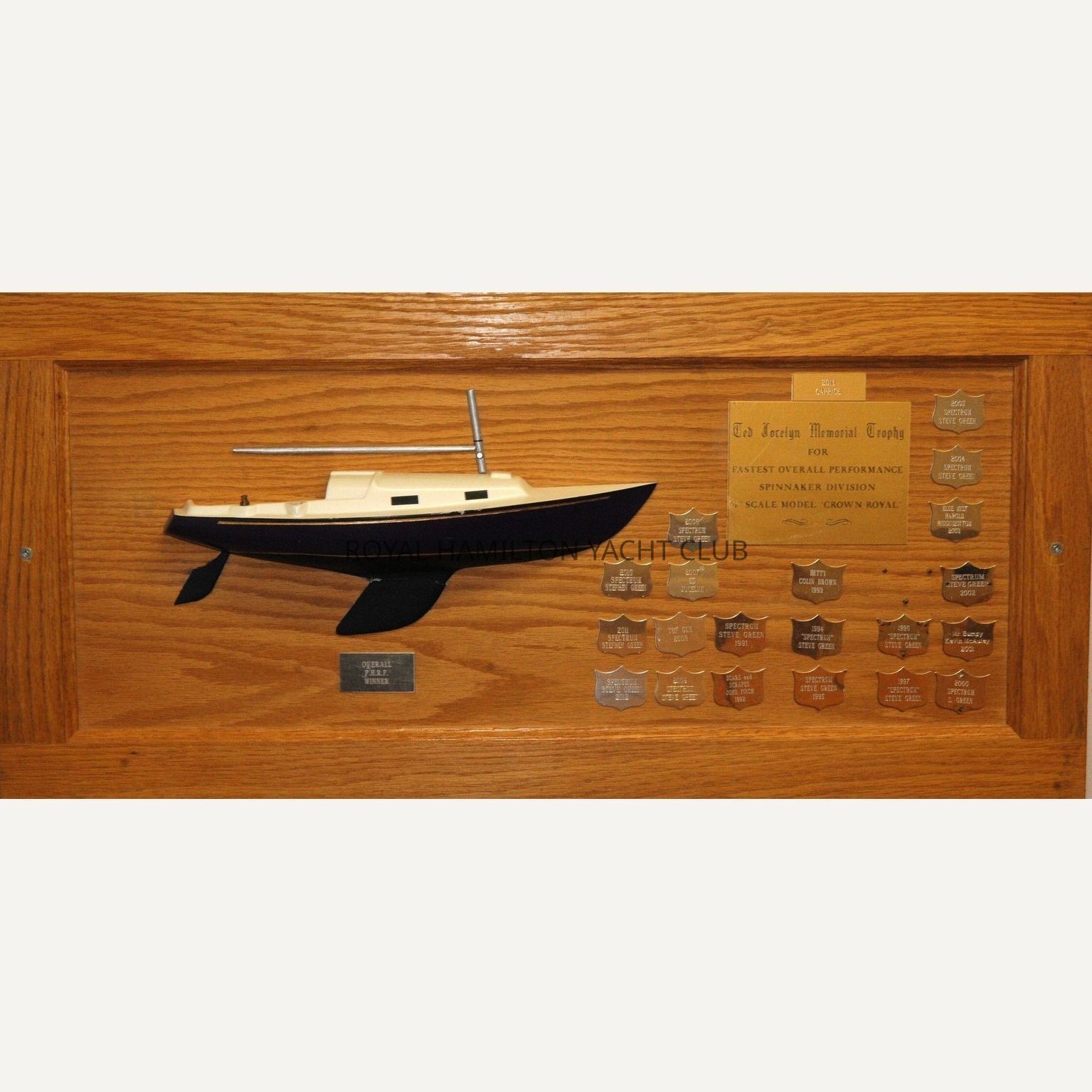 Awards Night Racing Trophies