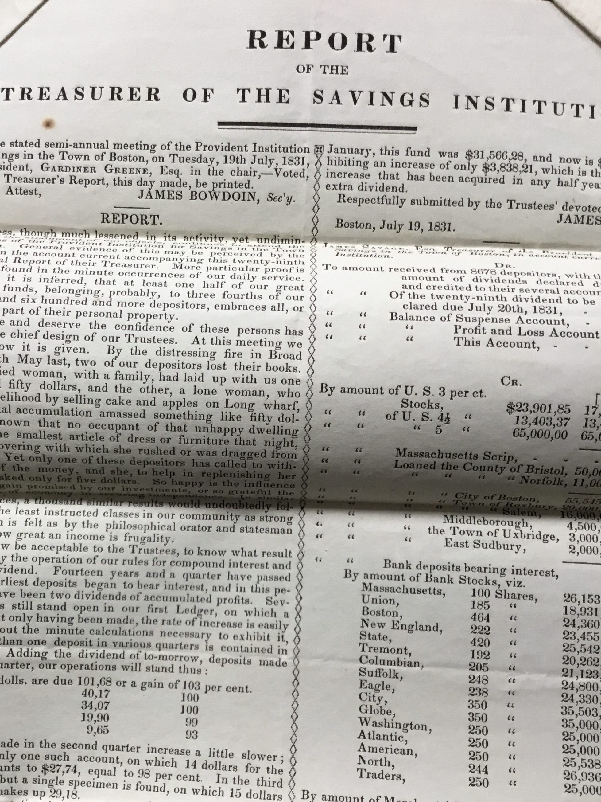 Treasurer's Reports for the Provident Bank for Savings, Boston, Massachusetts picture number 1