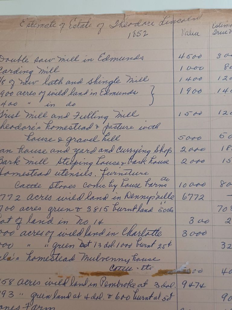          Valuation of Land Holdings and Estate of Benjamin and Thomas Lincoln picture number 1
   