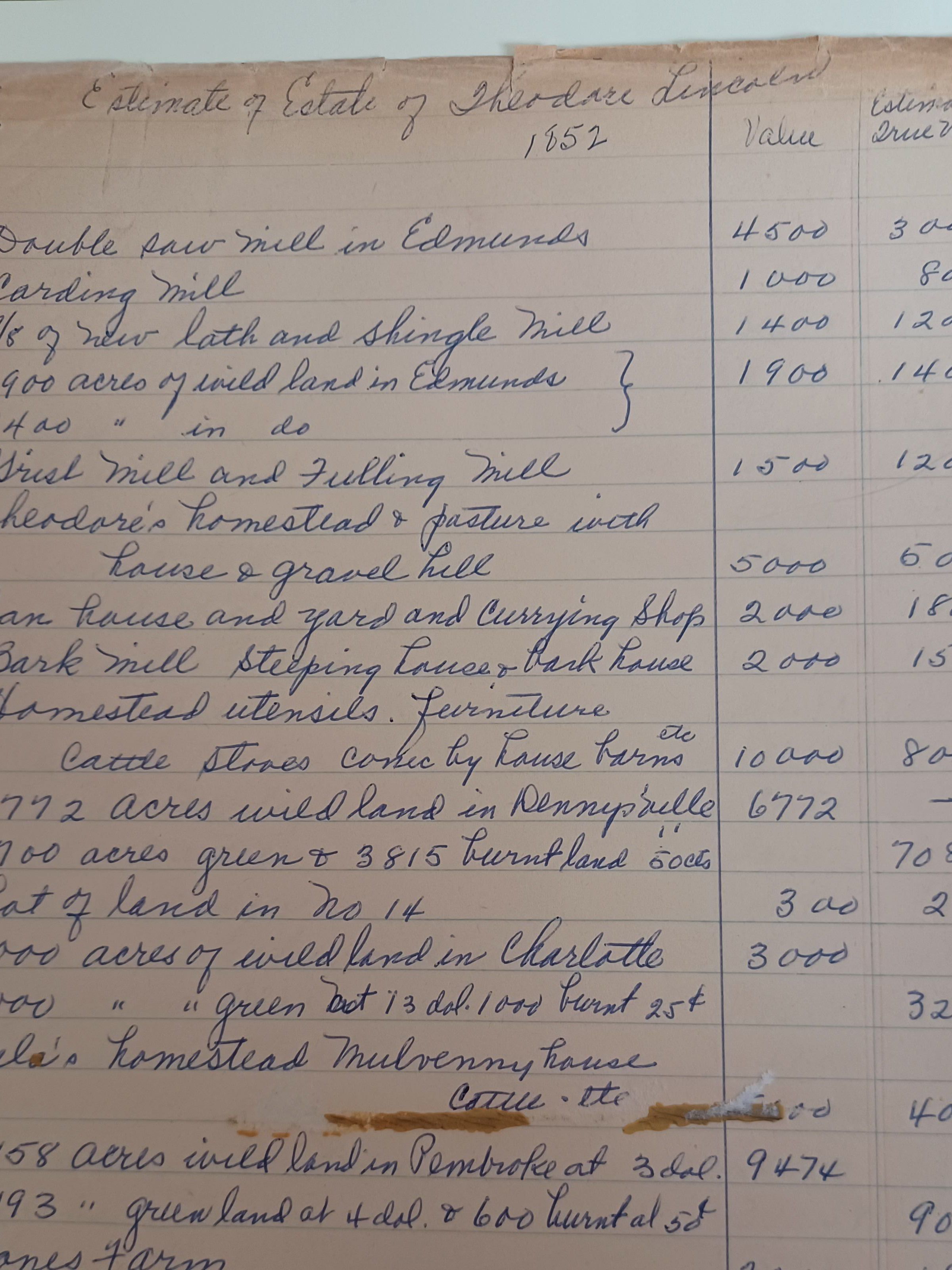 Valuation of Land Holdings and Estate of Benjamin and Thomas Lincoln picture number 1