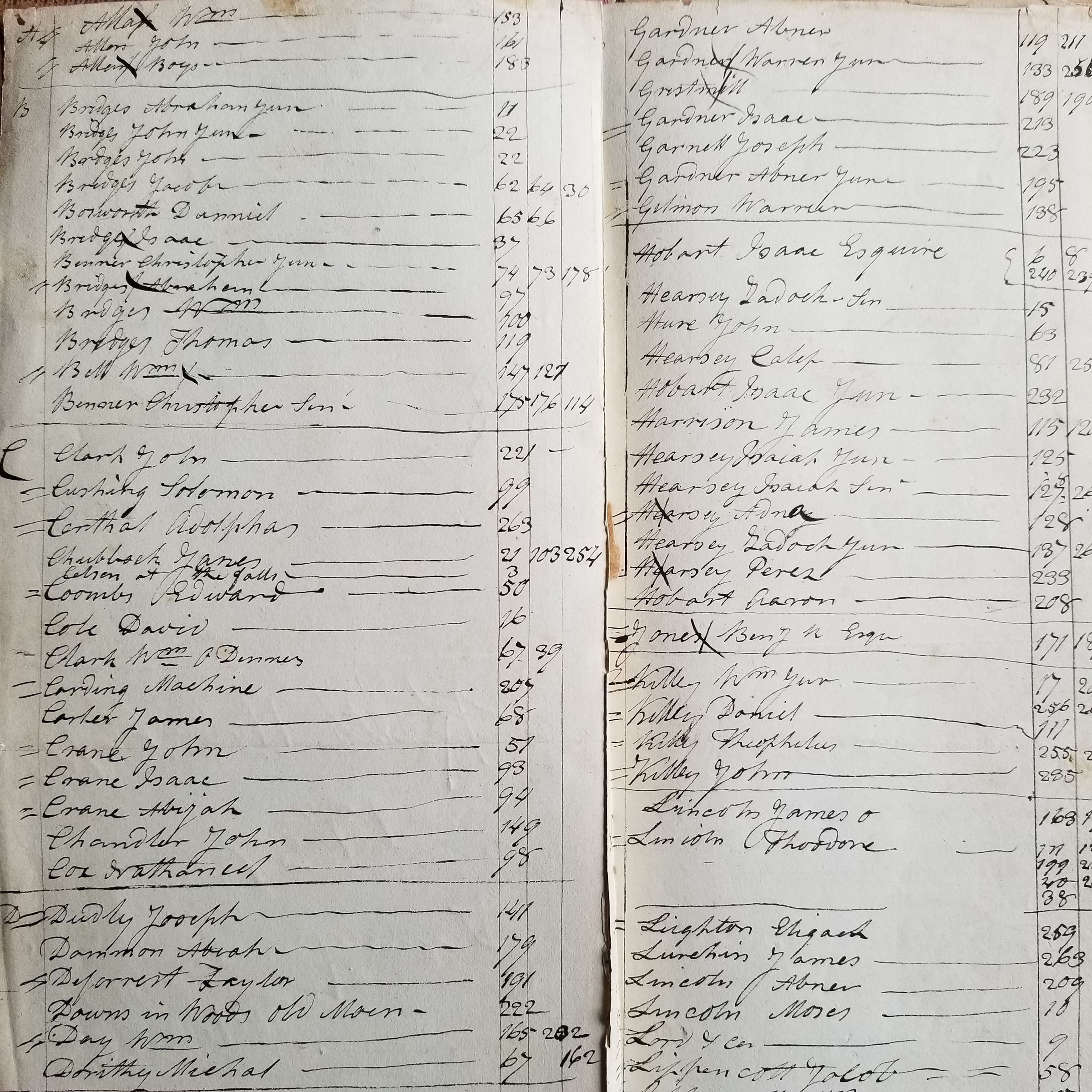 William Kilby Blacksmith Ledger picture number 1